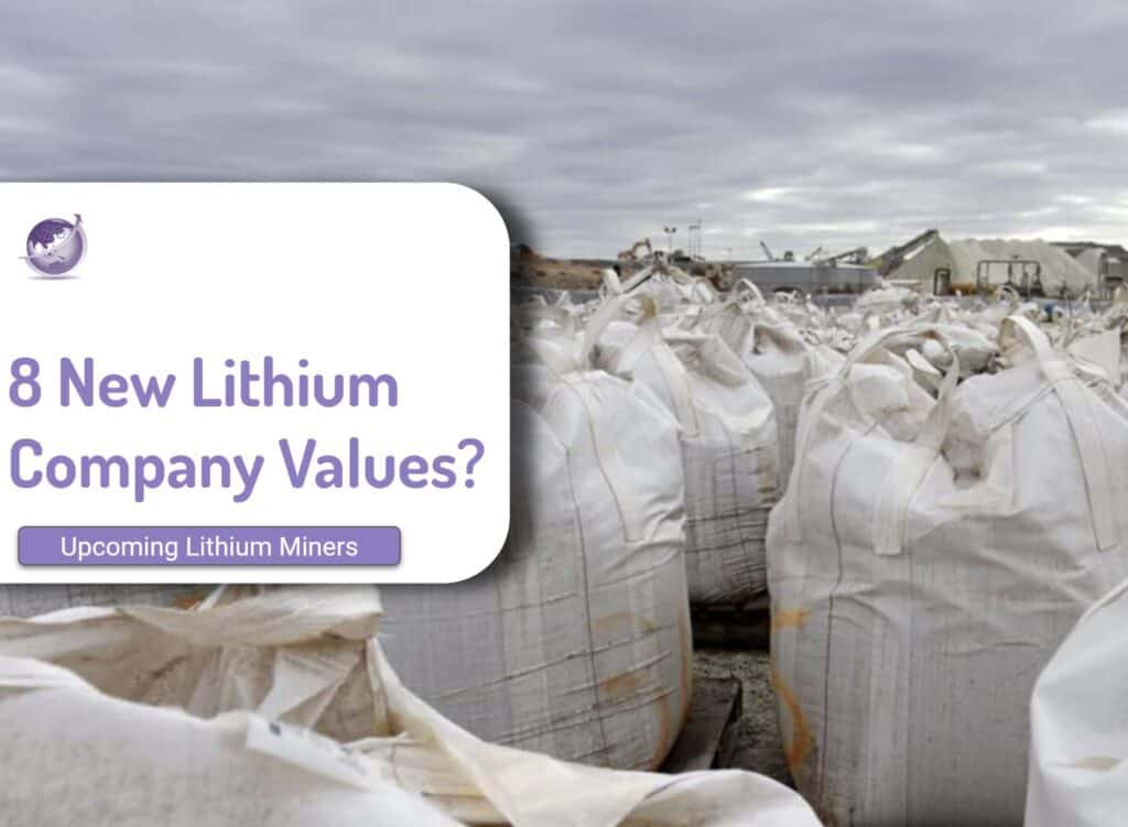 Top 8 Lithium Miners by 2024