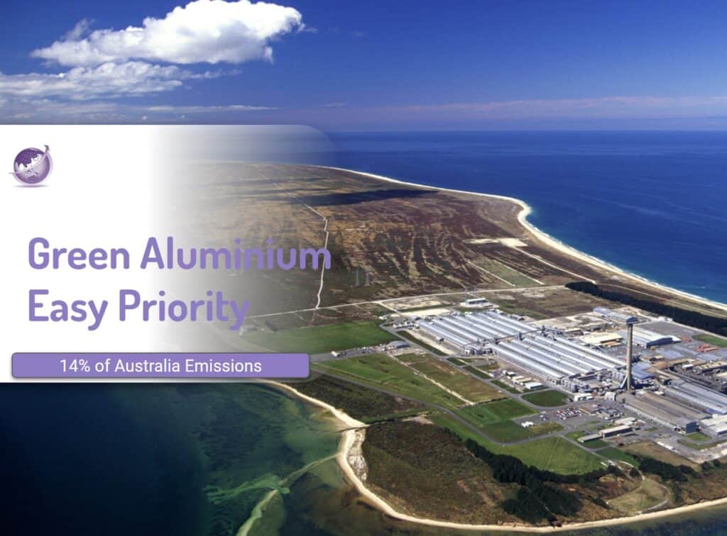 green aluminium reduces carbon emissions