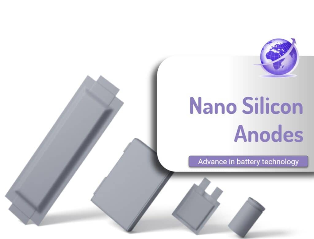 Nano silicon anodes