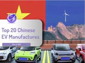 top 20 chinese manufactures