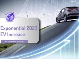 Global EV Surge 2023 Q1