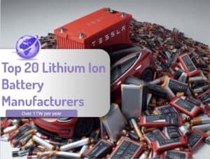 top 20 lithium ion battery manuafacturers globally