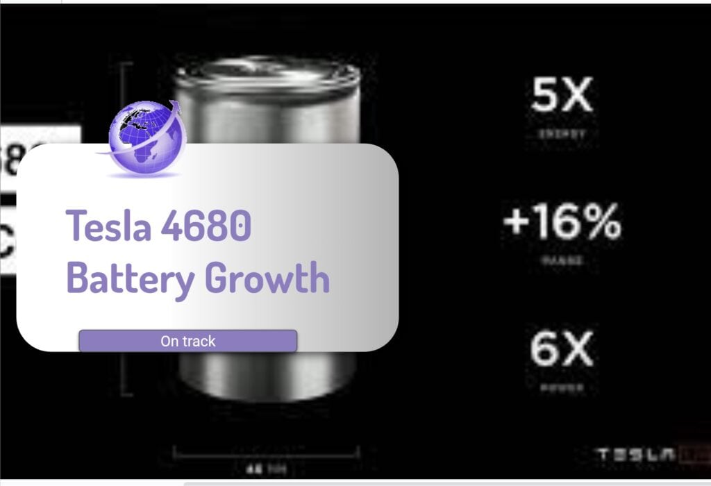 tesla 4680 battery ramp