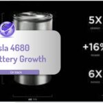 tesla 4680 battery ramp