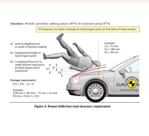 ten cybertruck features to avoid pedestrian injury