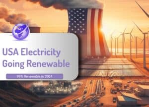 USA Electricity is Going Renewable