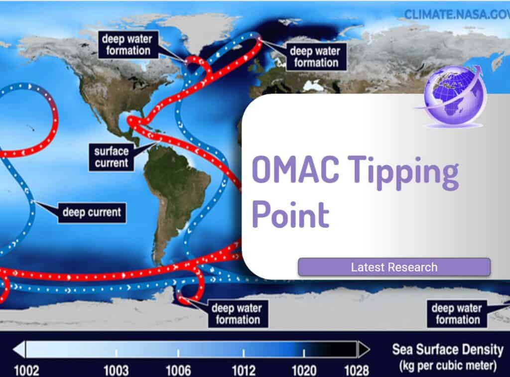 OMAC Tipping Point