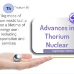 advances in thorium nuclear reactor