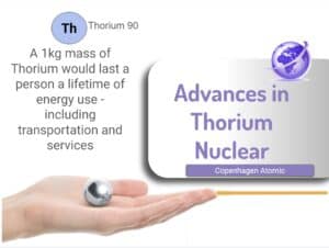 advances in thorium nuclear reactor