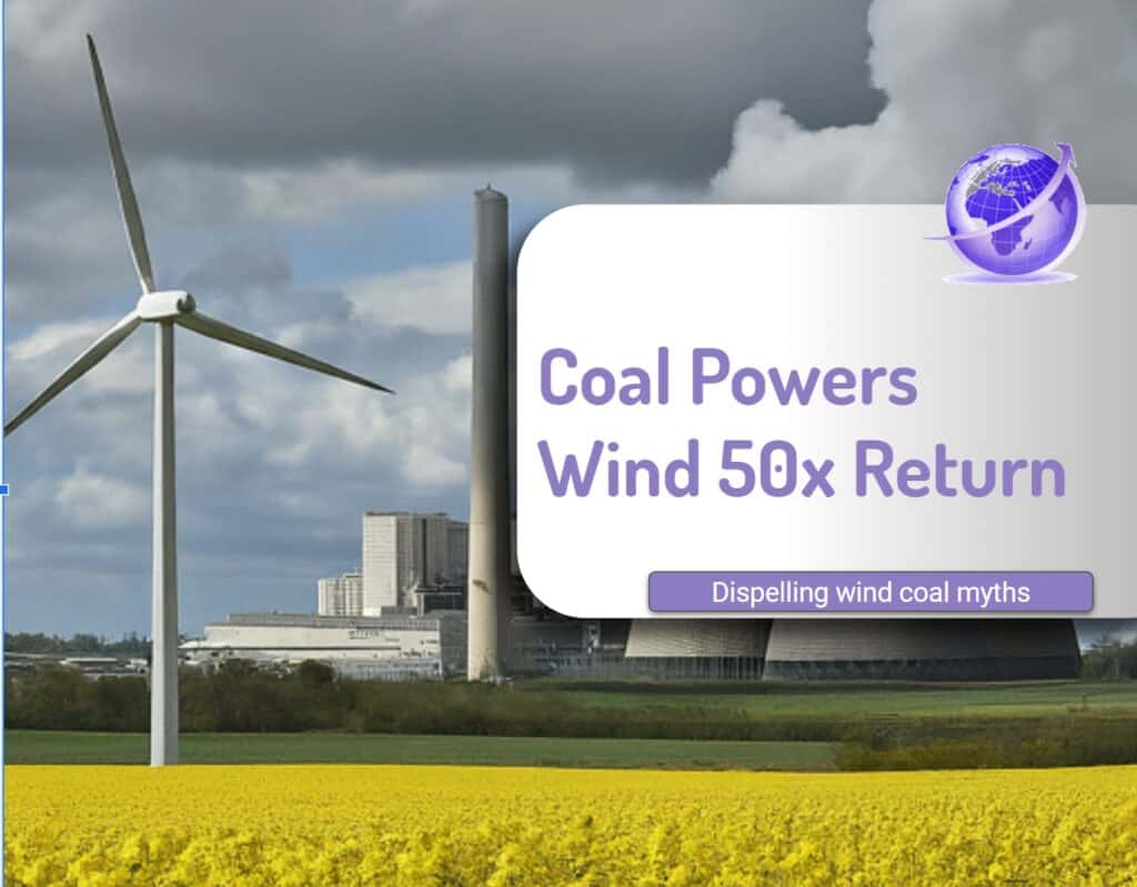 coal to build wind turbines provides a 50 times return