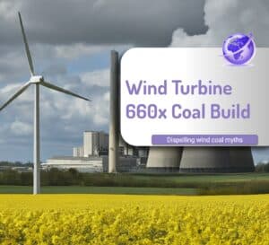 Wind turbine 660 more electricity than coal to build