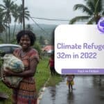 Climate refugees increasing to over 32 m