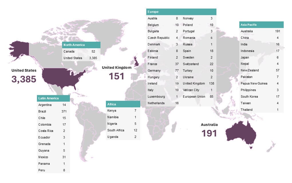 Norton Rose Fulbright graphic on global climate change litigation, October 2026
